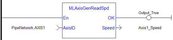 MLAxisGenReadSpd: LD example